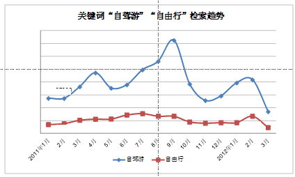 無錫百度公司,無錫百度推廣,無錫百度愛采購,無錫百度競價(jià)開戶,無錫百度正規(guī)代理商,無錫江陰宜興百度