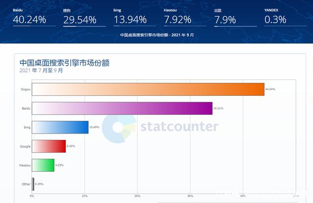 無錫百度公司,無錫百度推廣,無錫百度愛采購,無錫百度競價(jià)開戶,無錫百度正規(guī)代理商,無錫江陰宜興百度