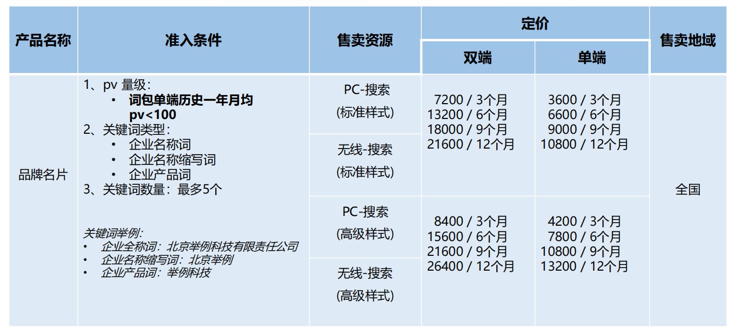 無(wú)錫百度公司,無(wú)錫百度推廣,無(wú)錫百度愛(ài)采購(gòu),無(wú)錫百度競(jìng)價(jià)開(kāi)戶,無(wú)錫百度正規(guī)代理商,無(wú)錫江陰宜興百度