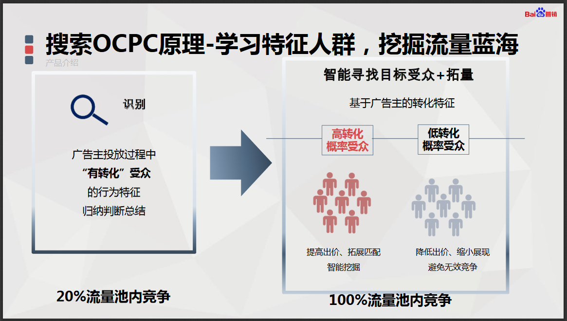 無錫百度公司,無錫百度推廣,無錫百度愛采購,無錫百度競價開戶,無錫百度正規(guī)代理商,無錫江陰宜興百度