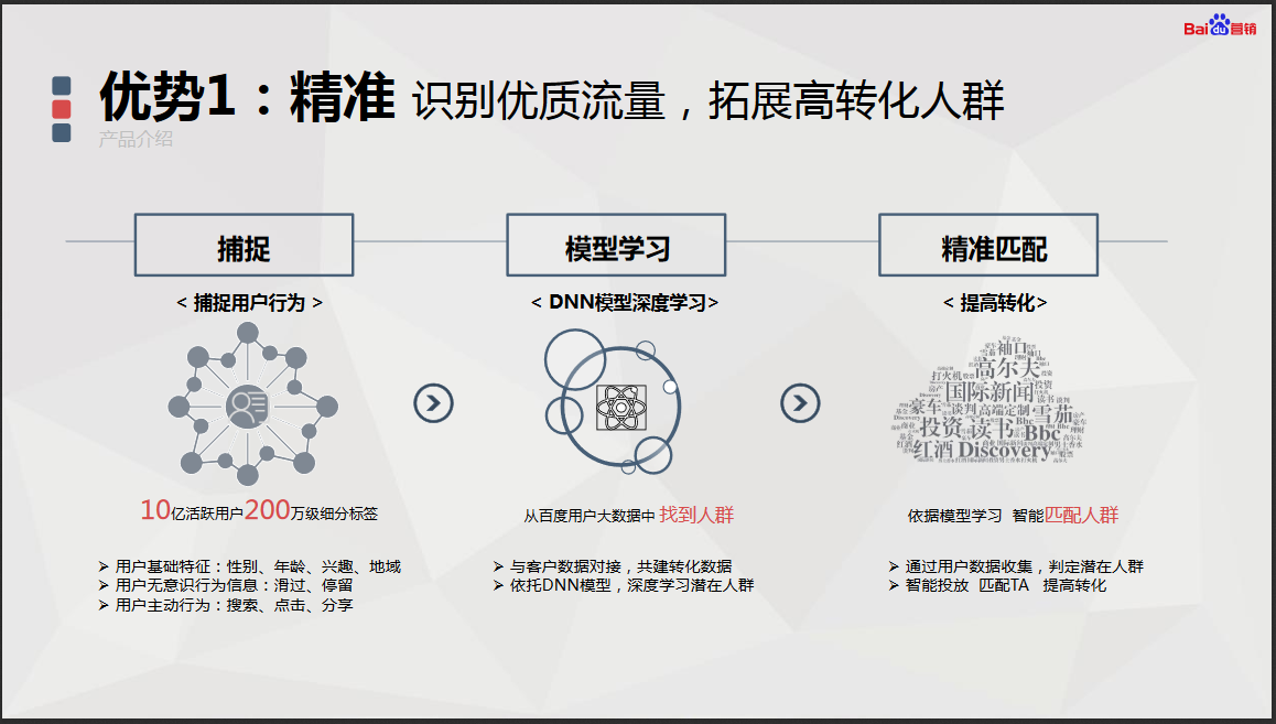 無錫百度公司,無錫百度推廣,無錫百度愛采購,無錫百度競價開戶,無錫百度正規(guī)代理商,無錫江陰宜興百度