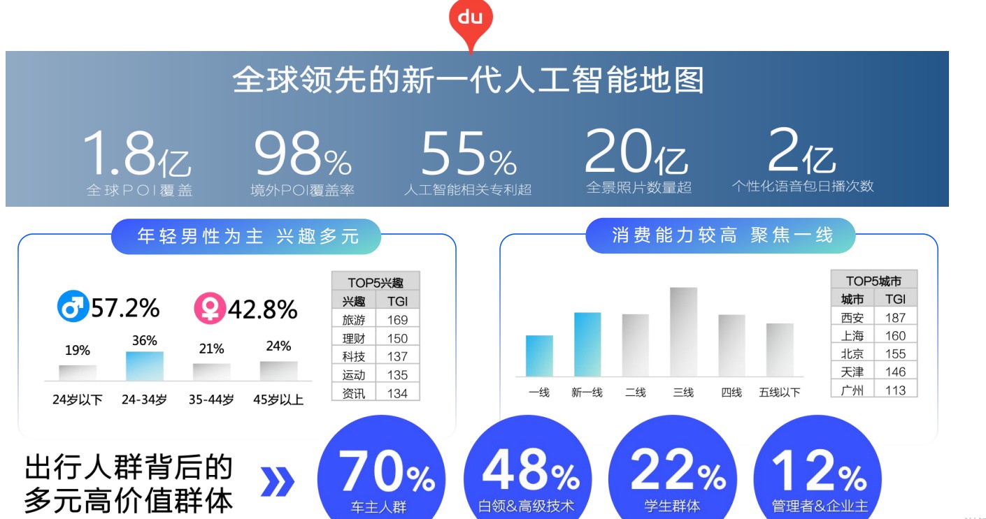 無錫百度公司,無錫百度推廣,無錫百度愛采購,無錫百度競(jìng)價(jià)開戶,無錫百度正規(guī)代理商,無錫江陰宜興百度