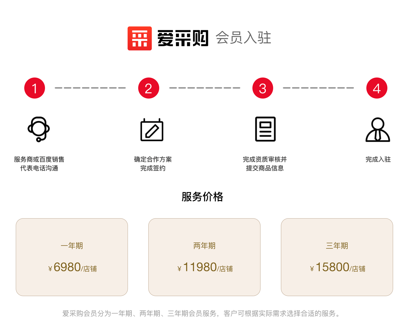 無(wú)錫百度公司,無(wú)錫百度推廣,無(wú)錫百度愛(ài)采購(gòu),無(wú)錫百度競(jìng)價(jià)開(kāi)戶,無(wú)錫百度正規(guī)代理商,無(wú)錫江陰宜興百度